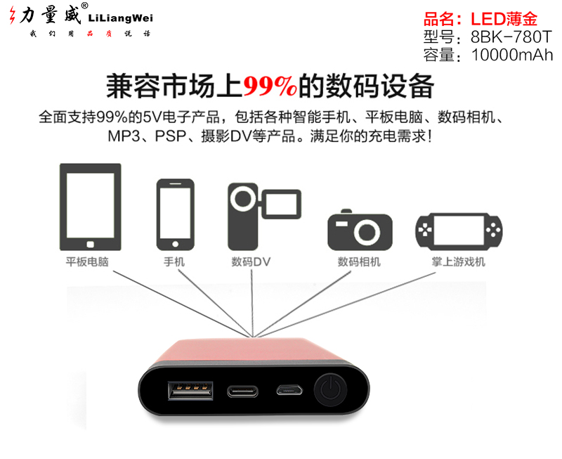 出口欧美认证充电宝移动电源厂家.jpg 出口欧美认证充电宝移动电源厂家.jpg