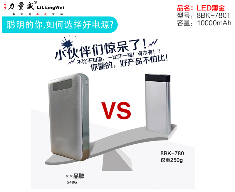 力量威LED薄金充电宝8bk-780T.jpg 力量威LED薄金充电宝8bk-780T.jpg