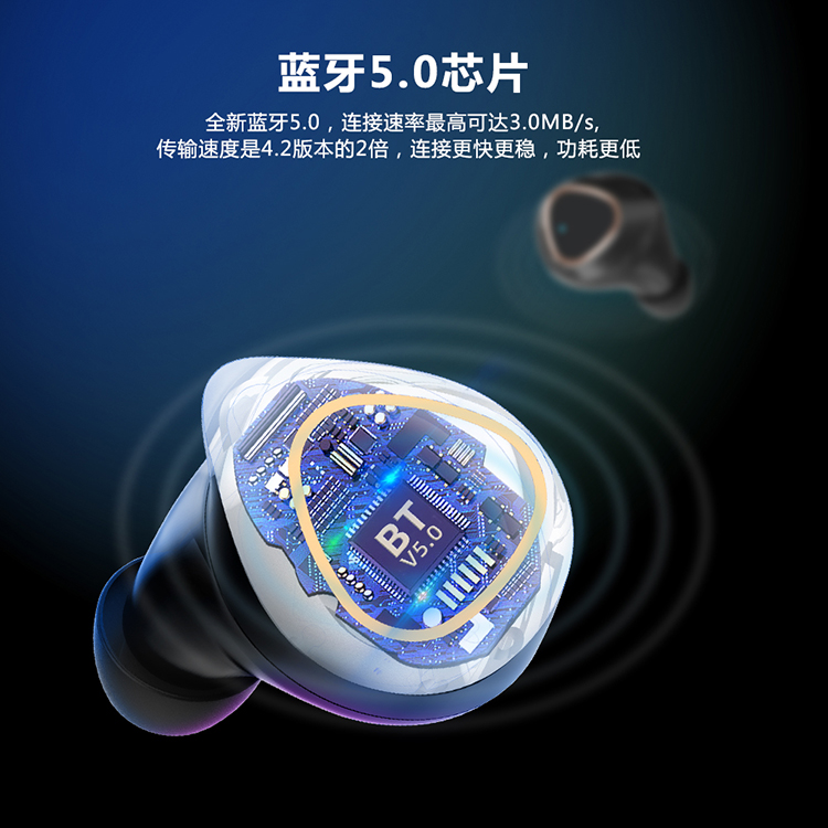 力量威  蓝牙耳机生产厂家